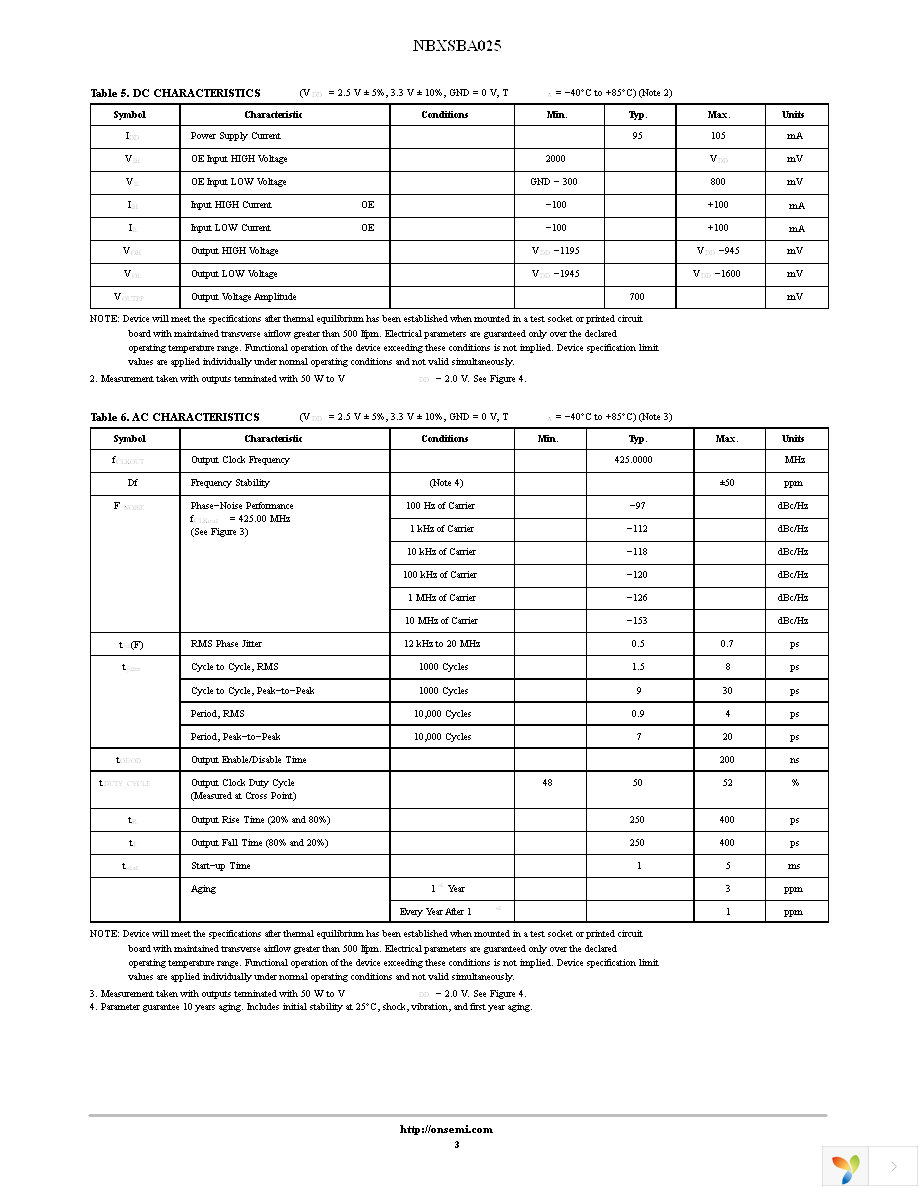 NBXSBA025LNHTAG Page 3