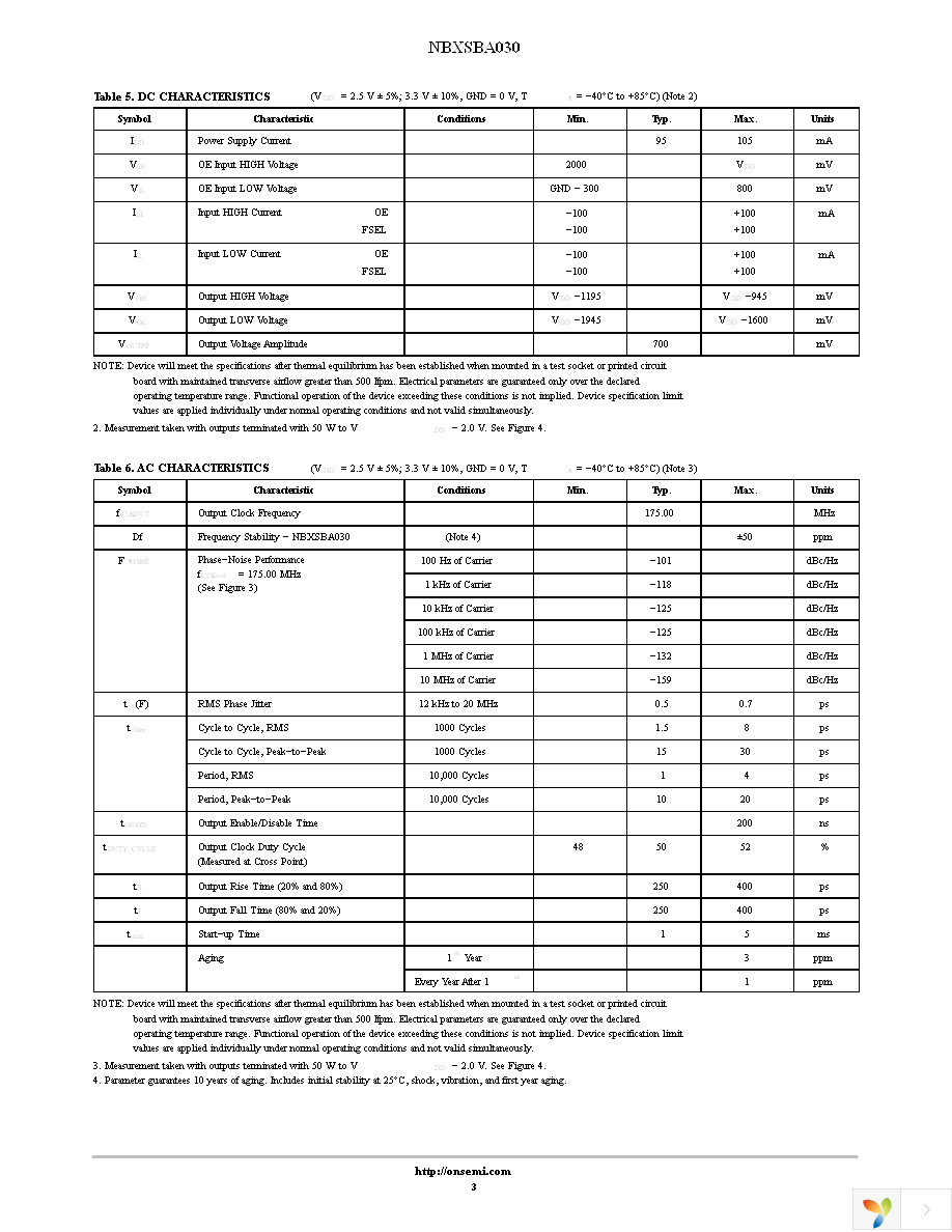 NBXSBA030LNHTAG Page 3