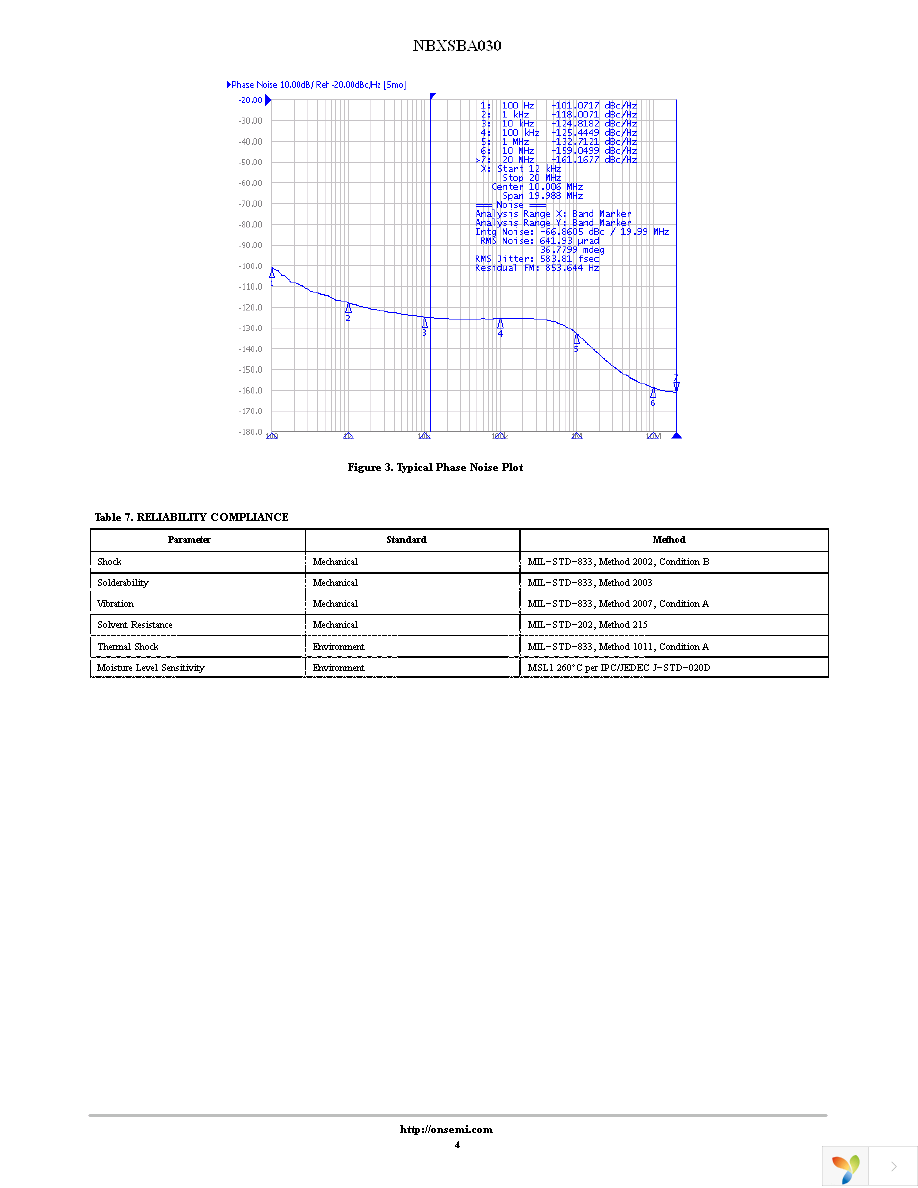 NBXSBA030LNHTAG Page 4