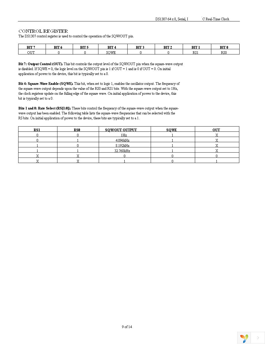 DS1307Z+T&R Page 9