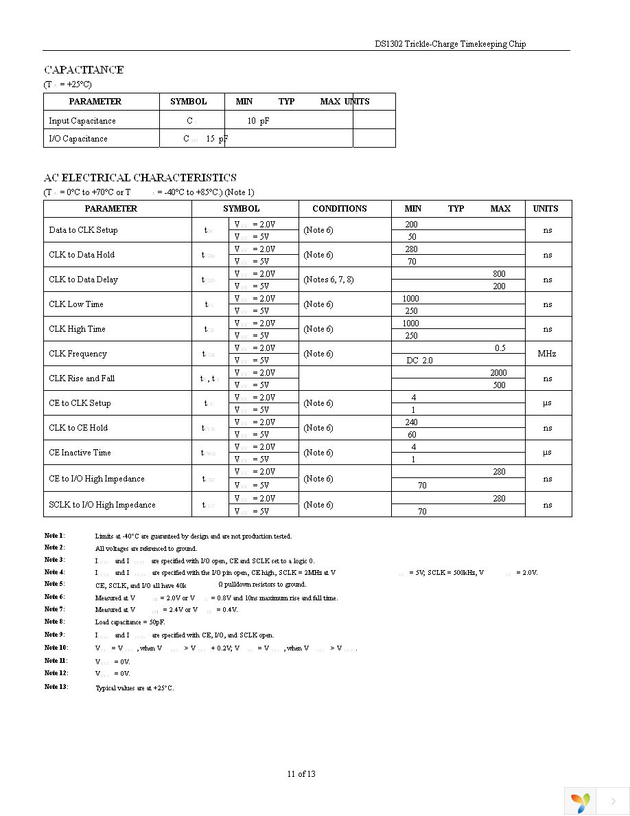 DS1302ZN+T&R Page 11