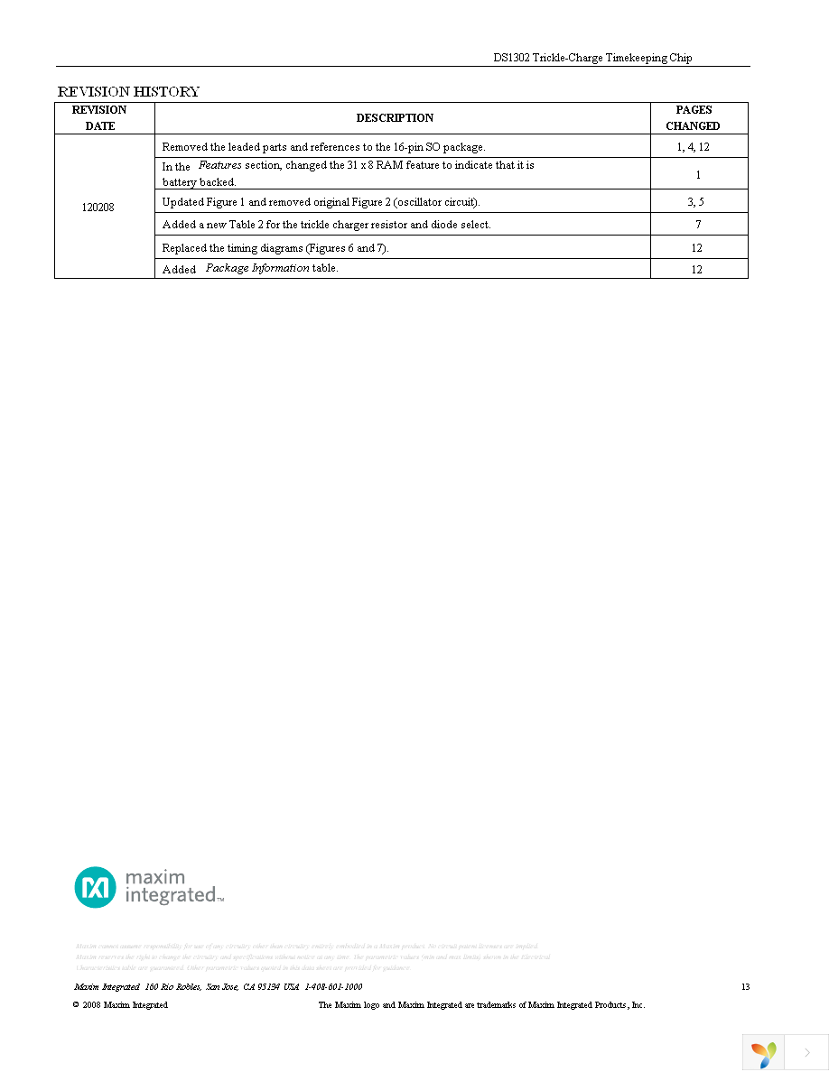 DS1302ZN+T&R Page 13