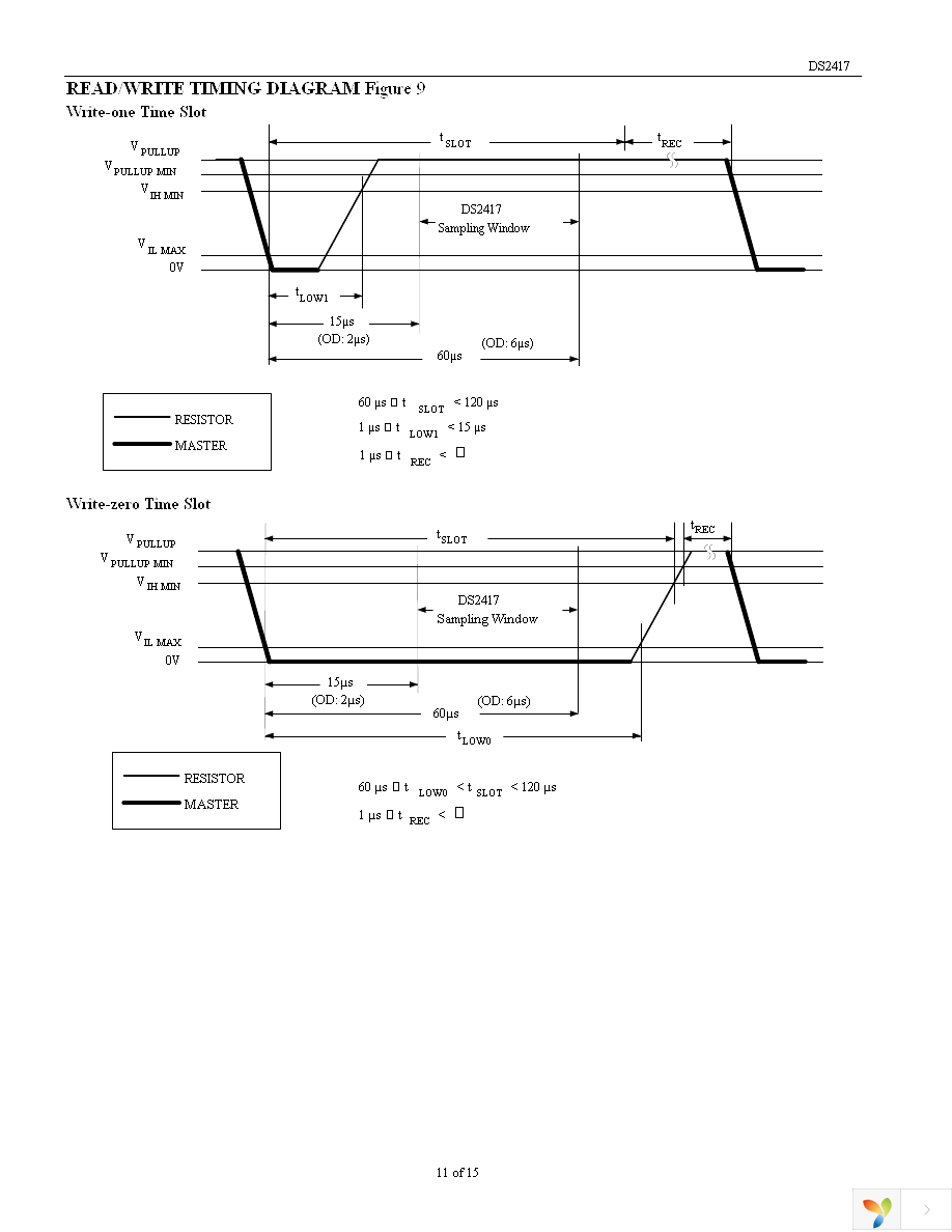 DS2417P+ Page 11