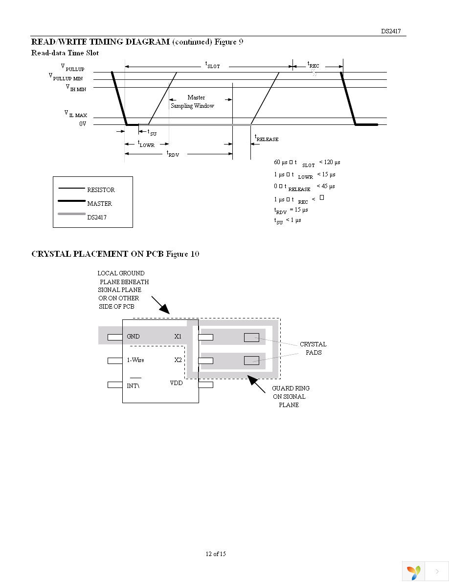 DS2417P+ Page 12