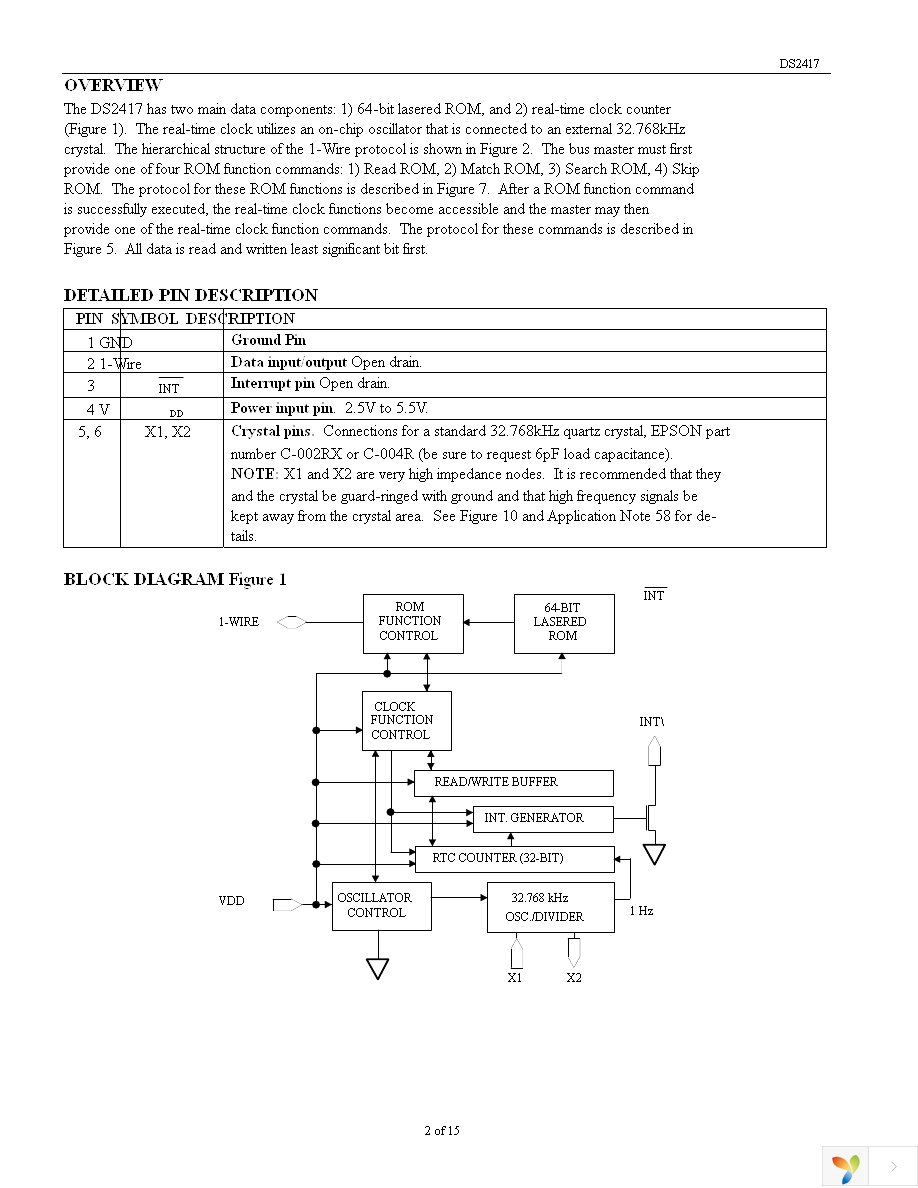 DS2417P+ Page 2