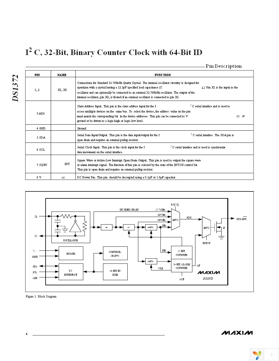 DS1372U+ Page 4