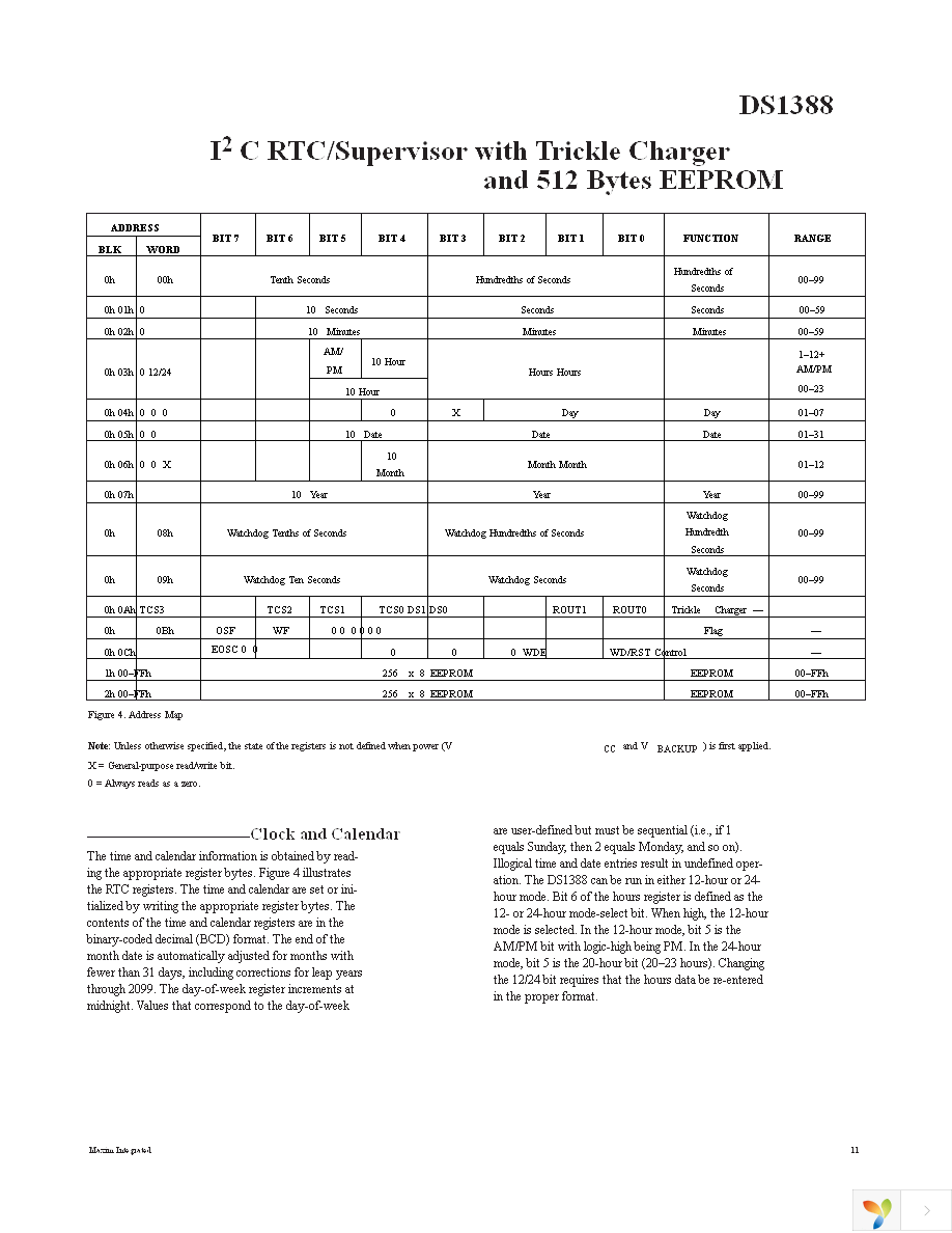 DS1388Z-33+T&R Page 11