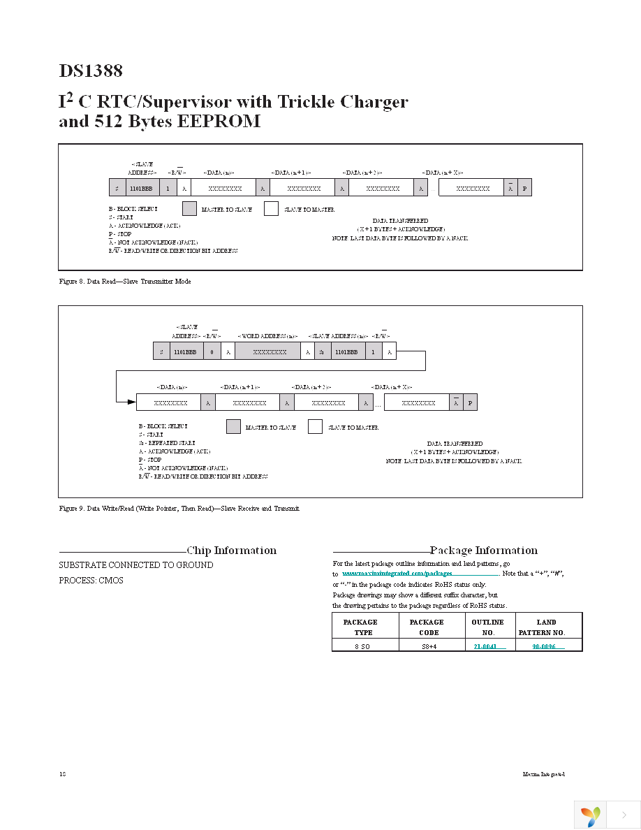 DS1388Z-33+T&R Page 18