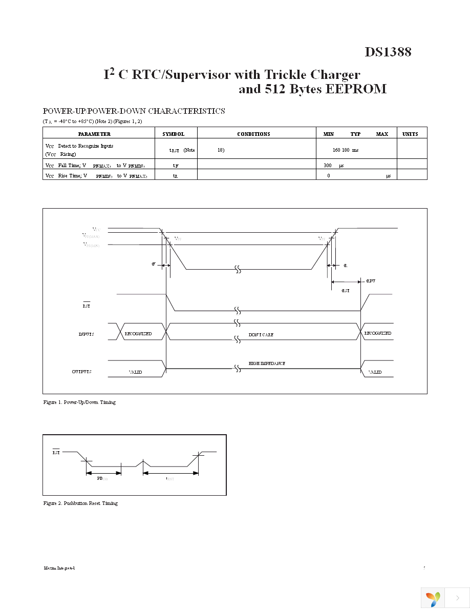 DS1388Z-33+T&R Page 5