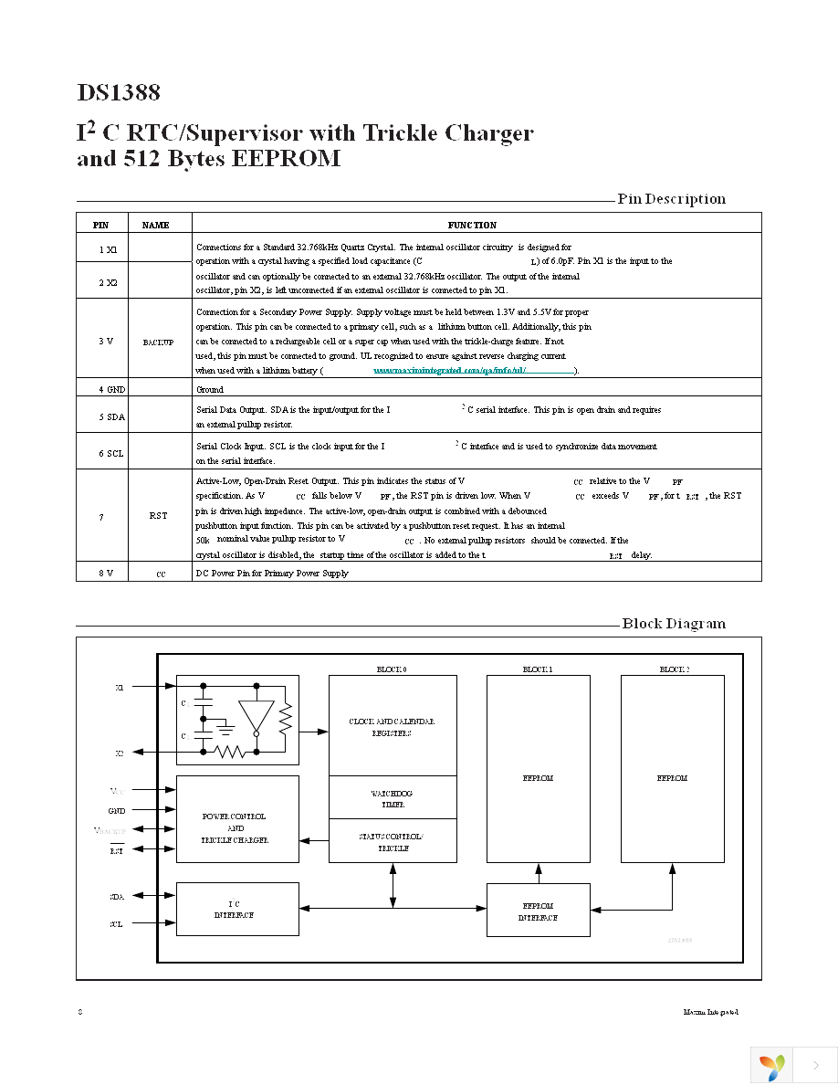 DS1388Z-33+T&R Page 8