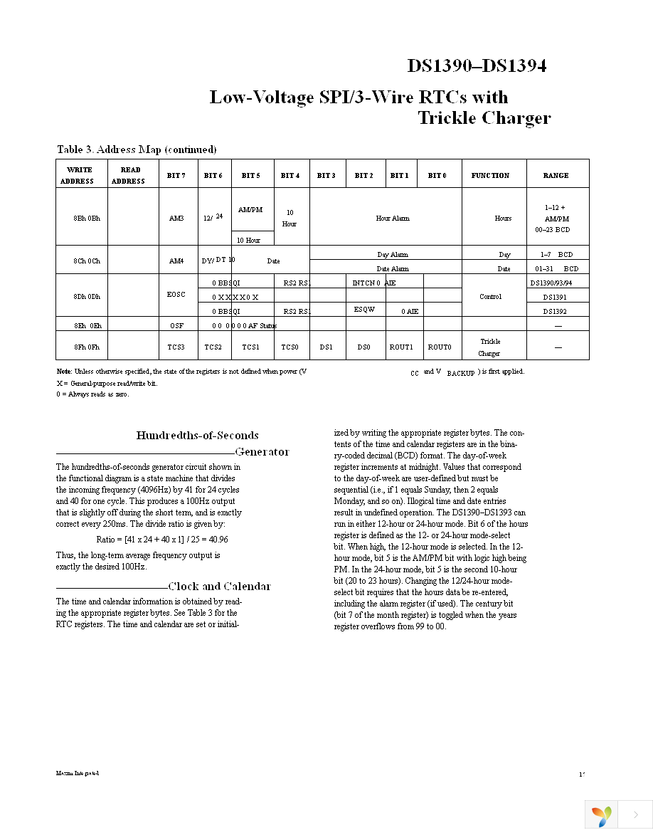 DS1390U-33+T&R Page 15