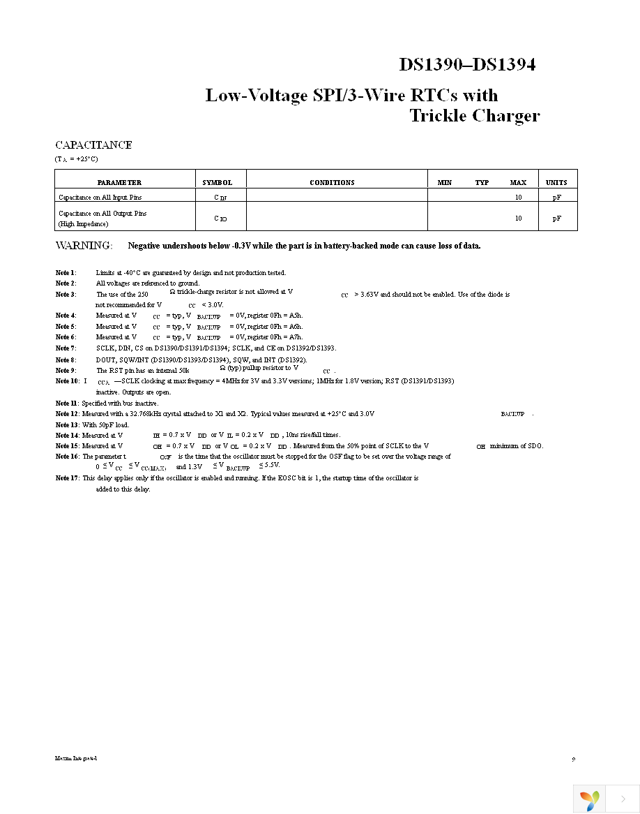DS1390U-33+T&R Page 9