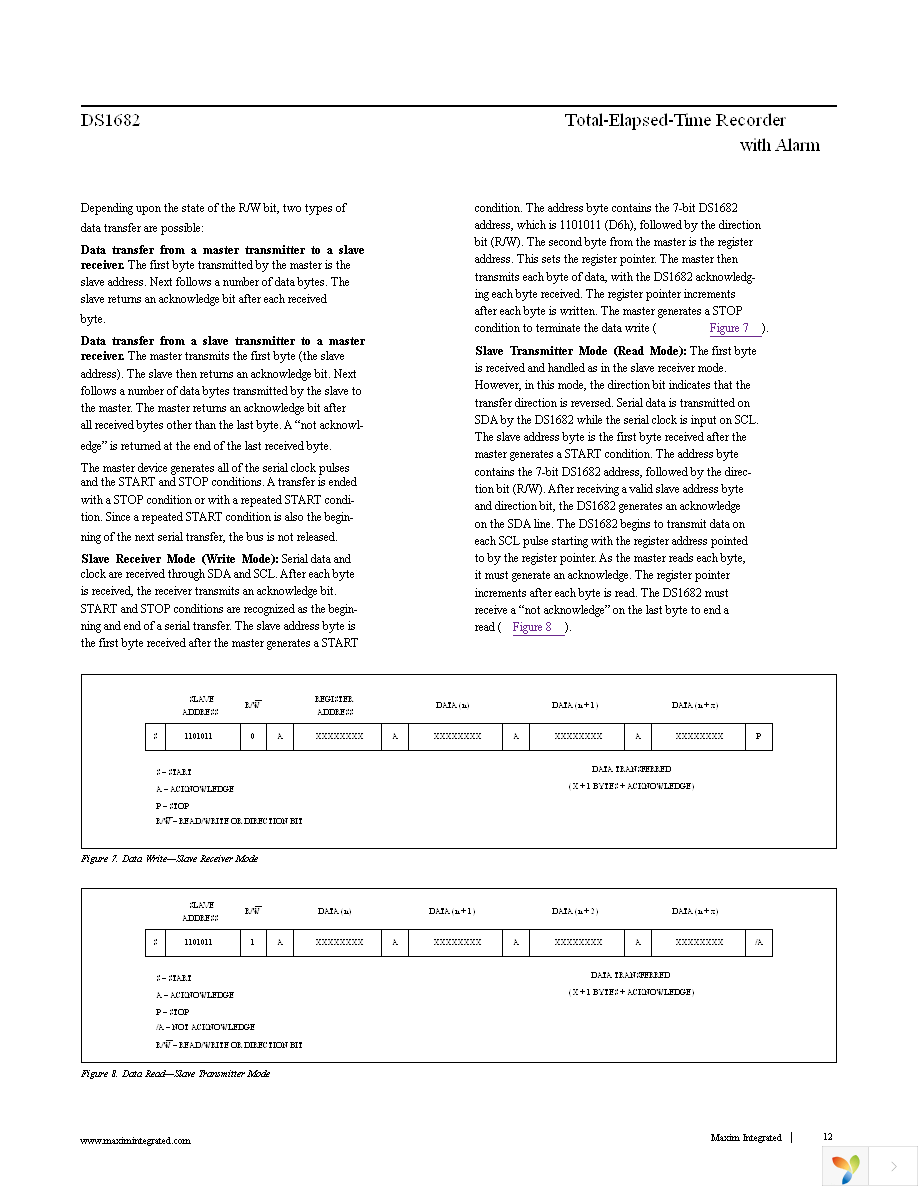 DS1682S+T&R Page 12