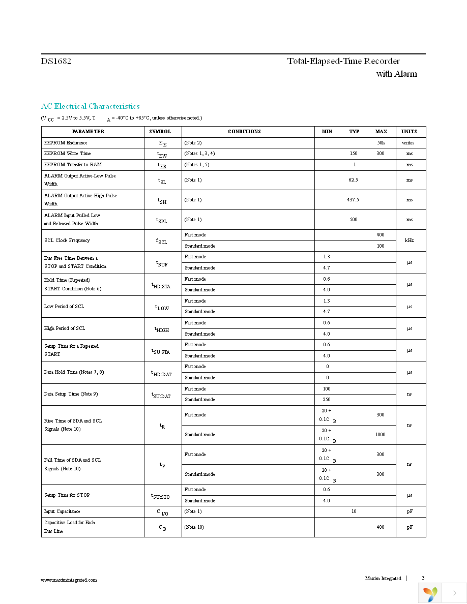 DS1682S+T&R Page 3