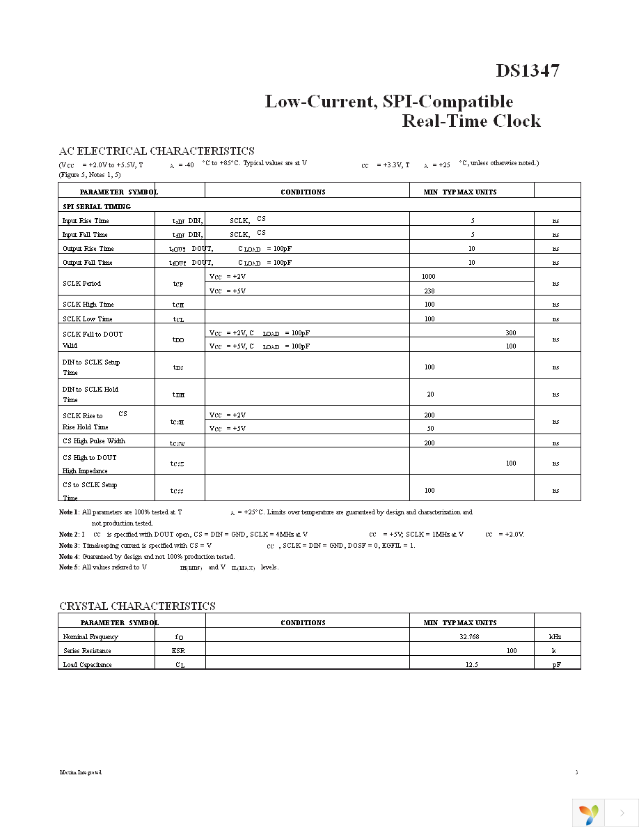 DS1347T+T&R Page 3