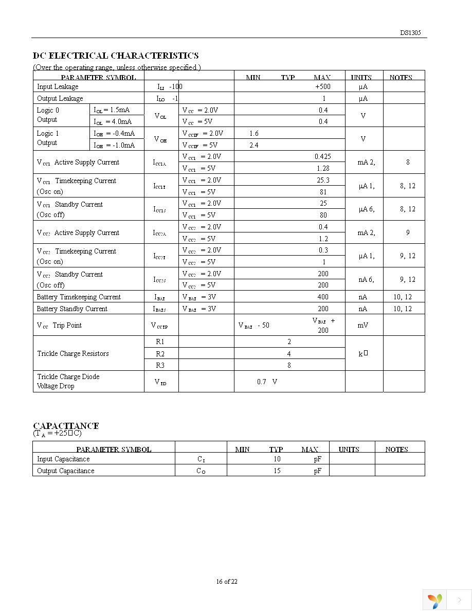 DS1305E+ Page 16