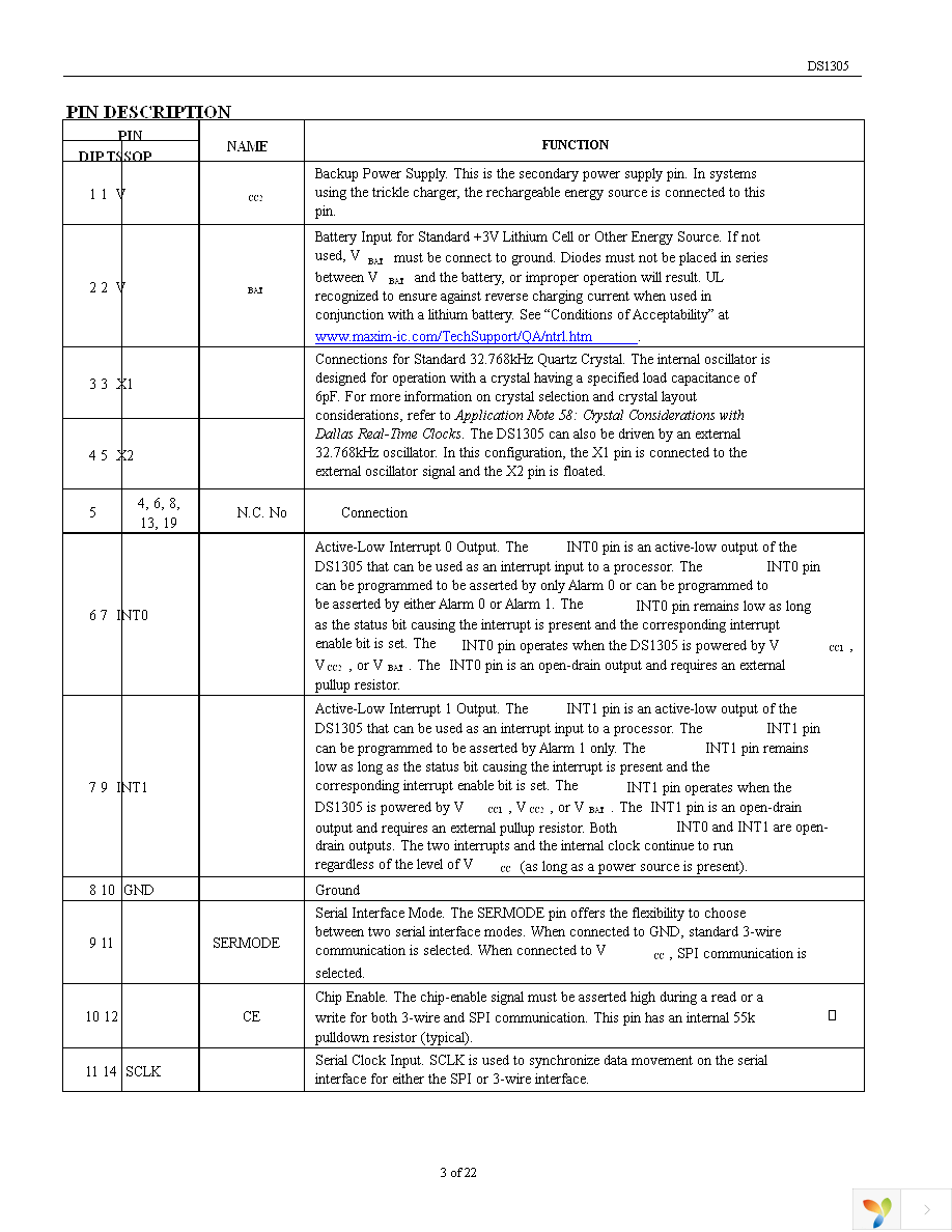 DS1305E+ Page 3