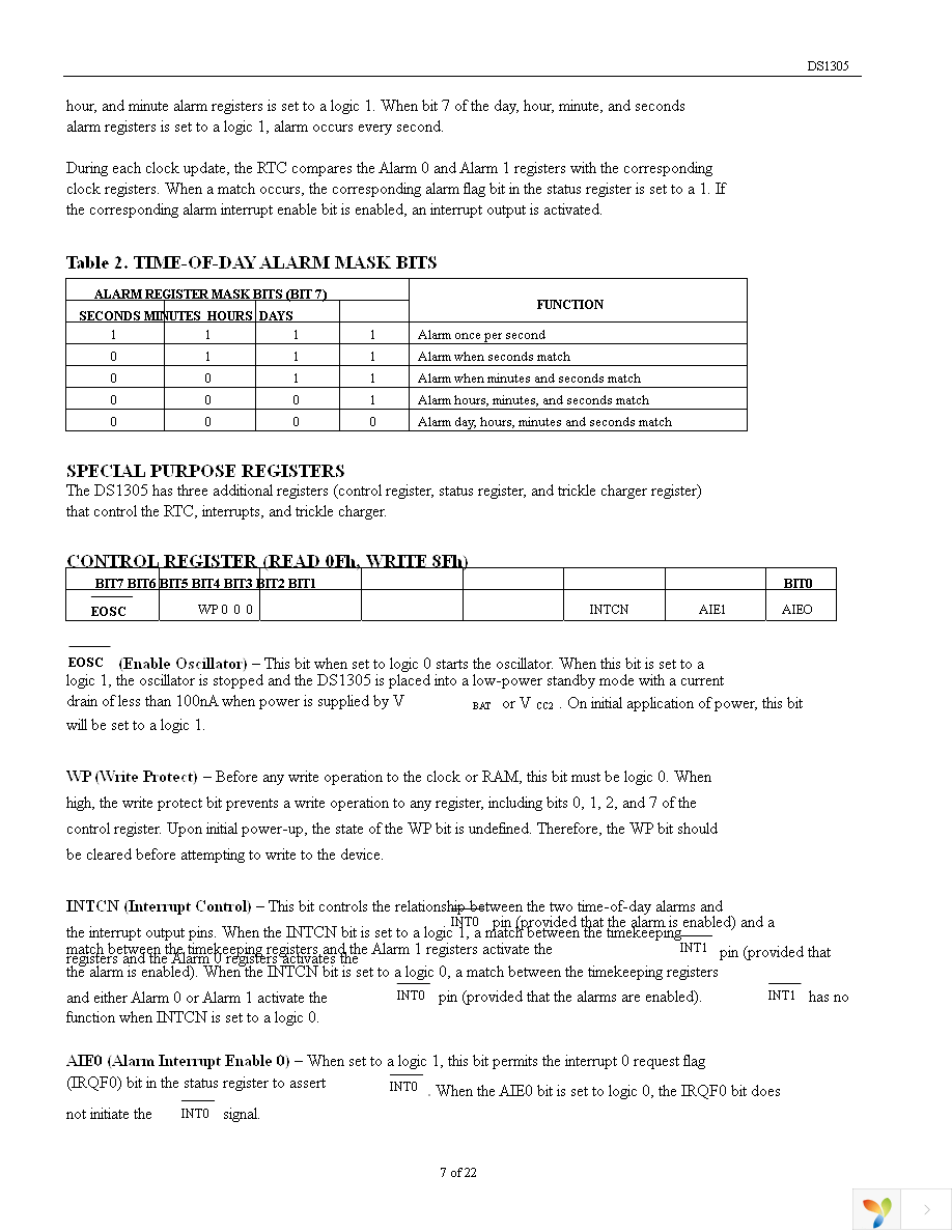 DS1305E+ Page 7