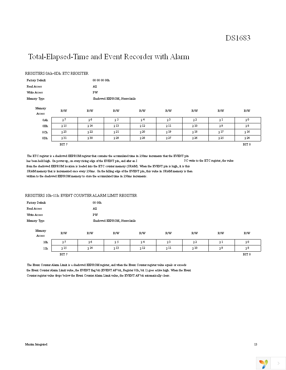 DS1683S+ Page 13