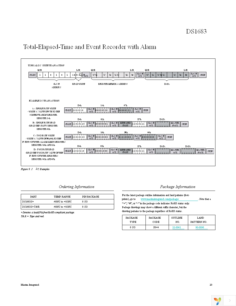 DS1683S+ Page 20