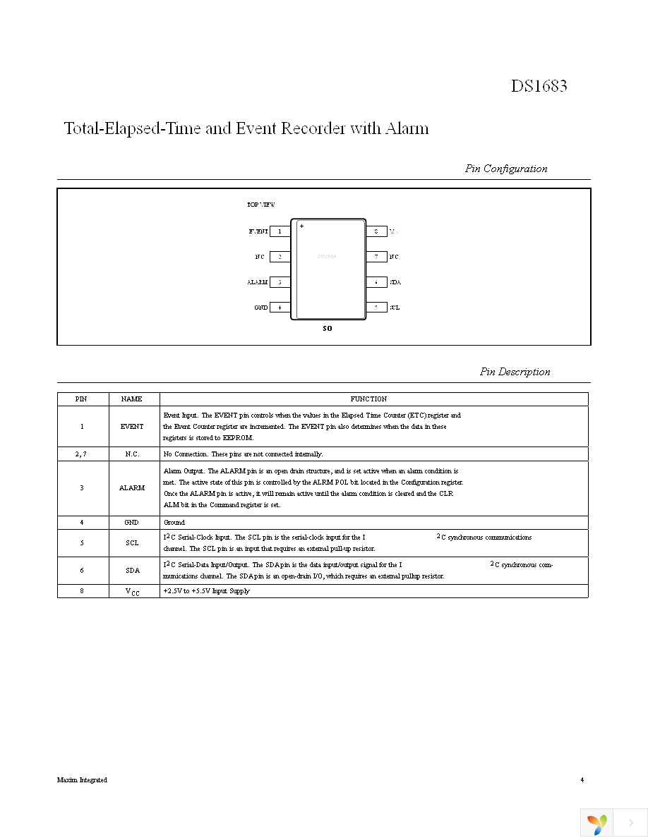 DS1683S+ Page 4