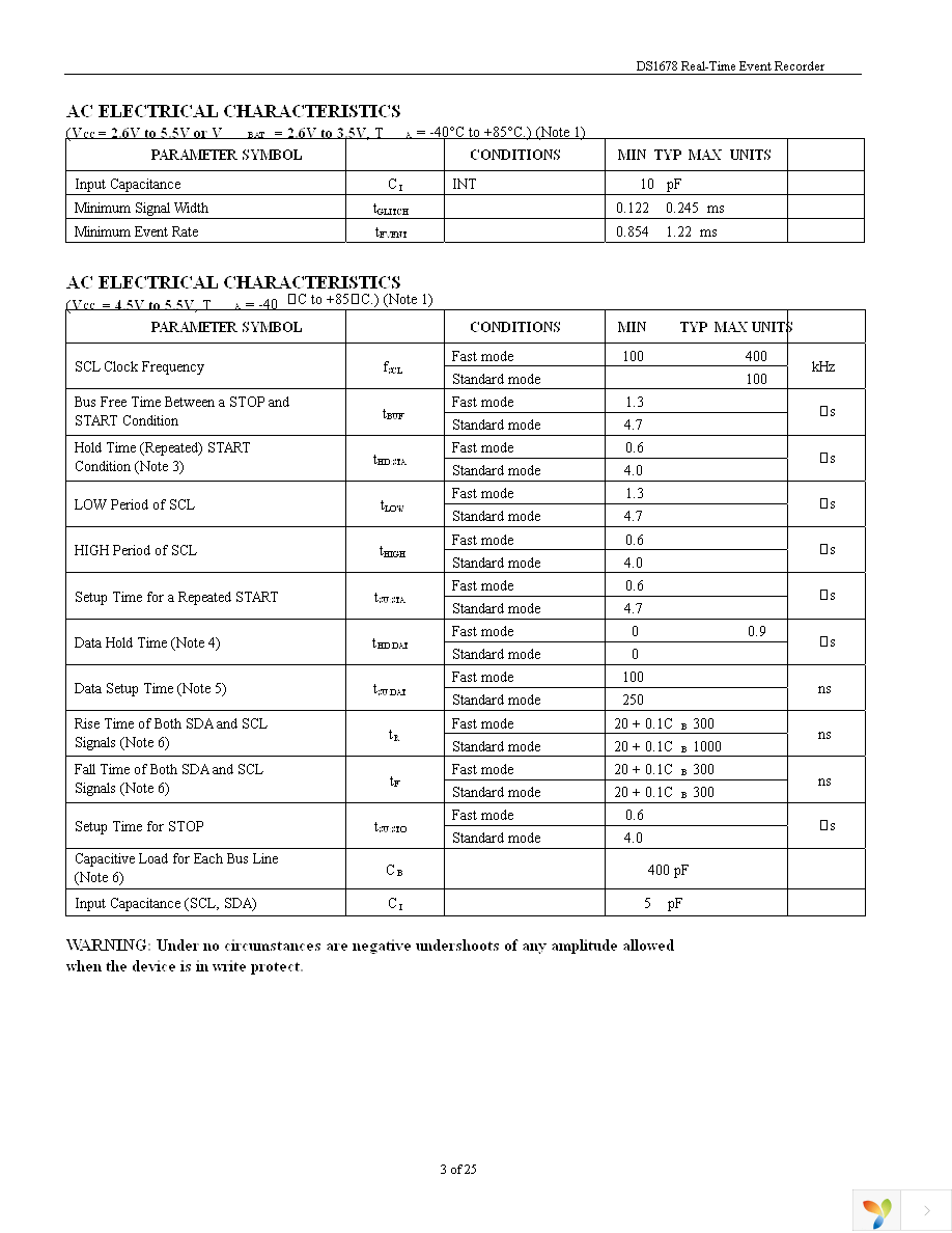 DS1678S+ Page 3