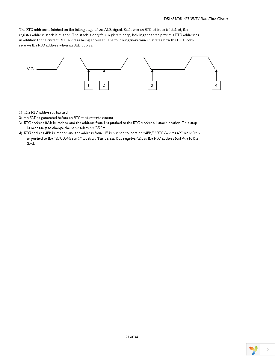 DS1687-5+ Page 23