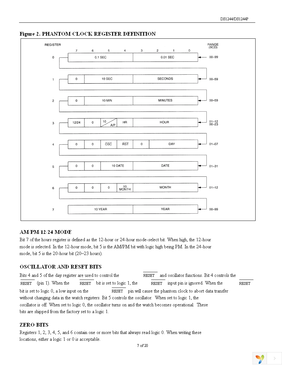 DS1244Y-70+ Page 7