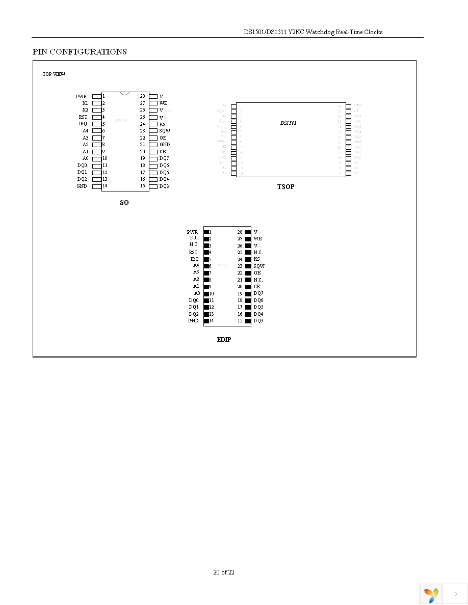 DS1511W+ Page 20