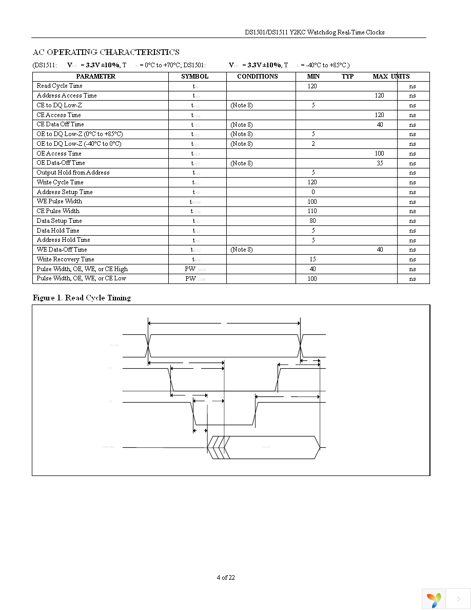 DS1511W+ Page 4