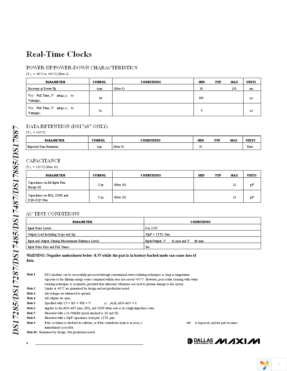 DS17887-5+ Page 6