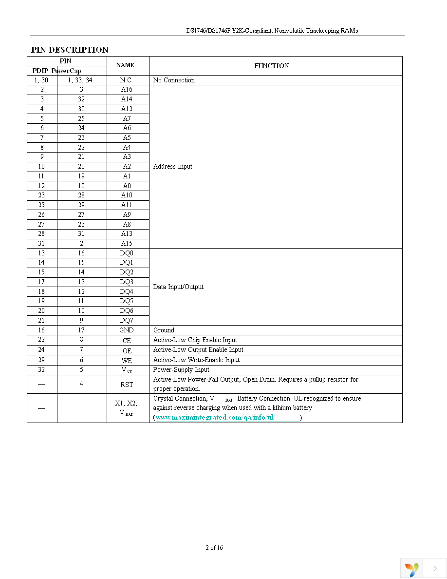 DS1746-70+ Page 2