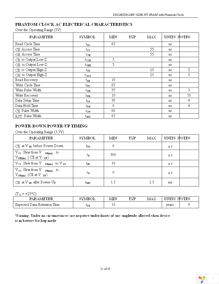 DS1248Y-70+ Page 11