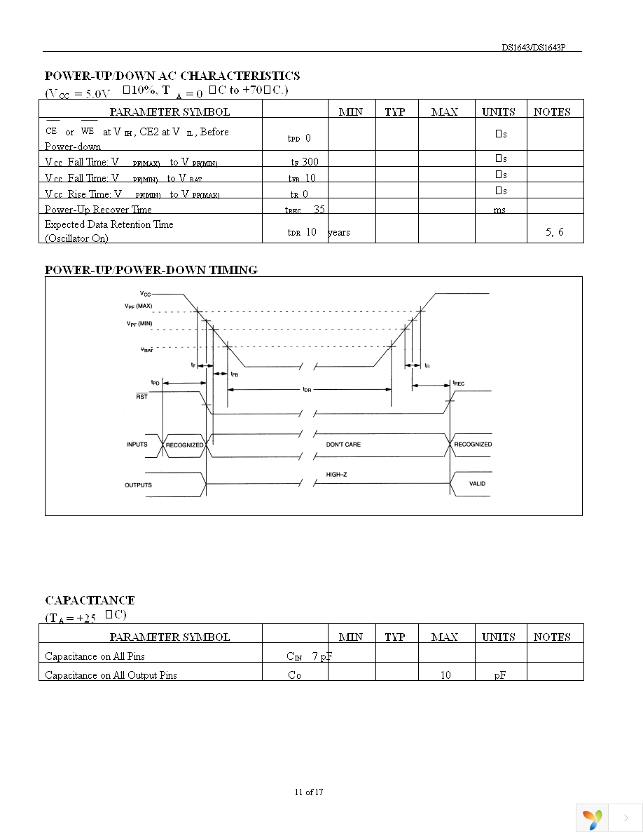 DS1643-100+ Page 11