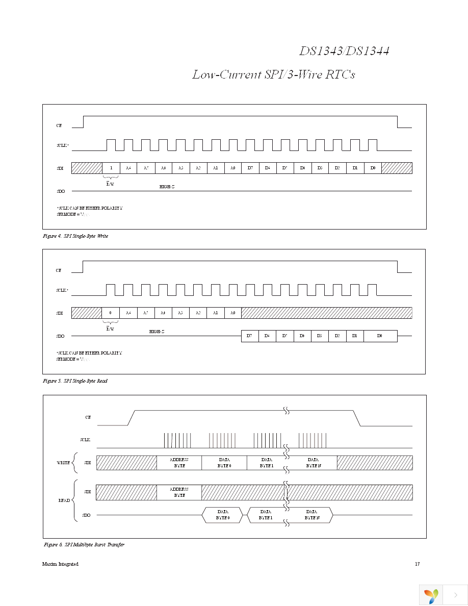 DS1344D-33+T&R Page 17