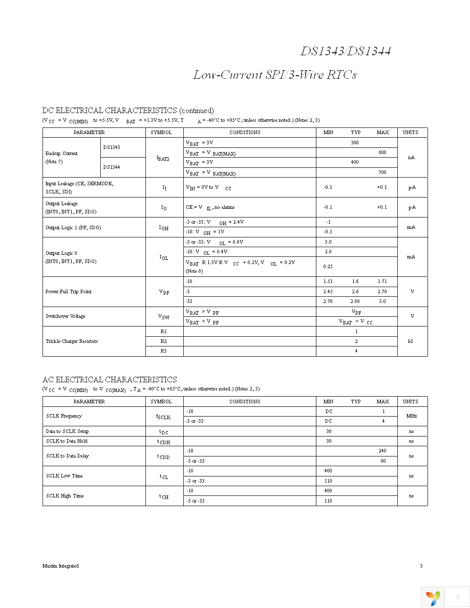 DS1344D-33+T&R Page 3