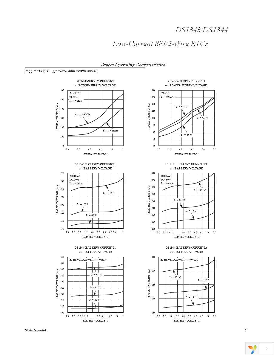 DS1344D-33+T&R Page 7