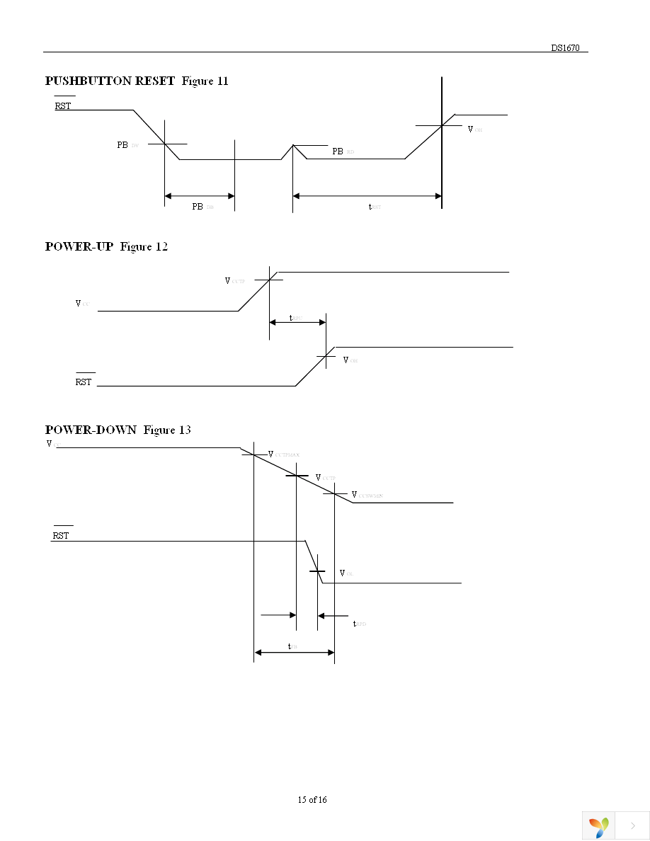 DS1670E+ Page 15