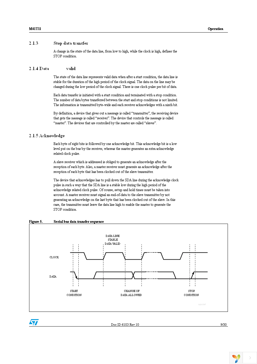 M41T11M6F Page 9