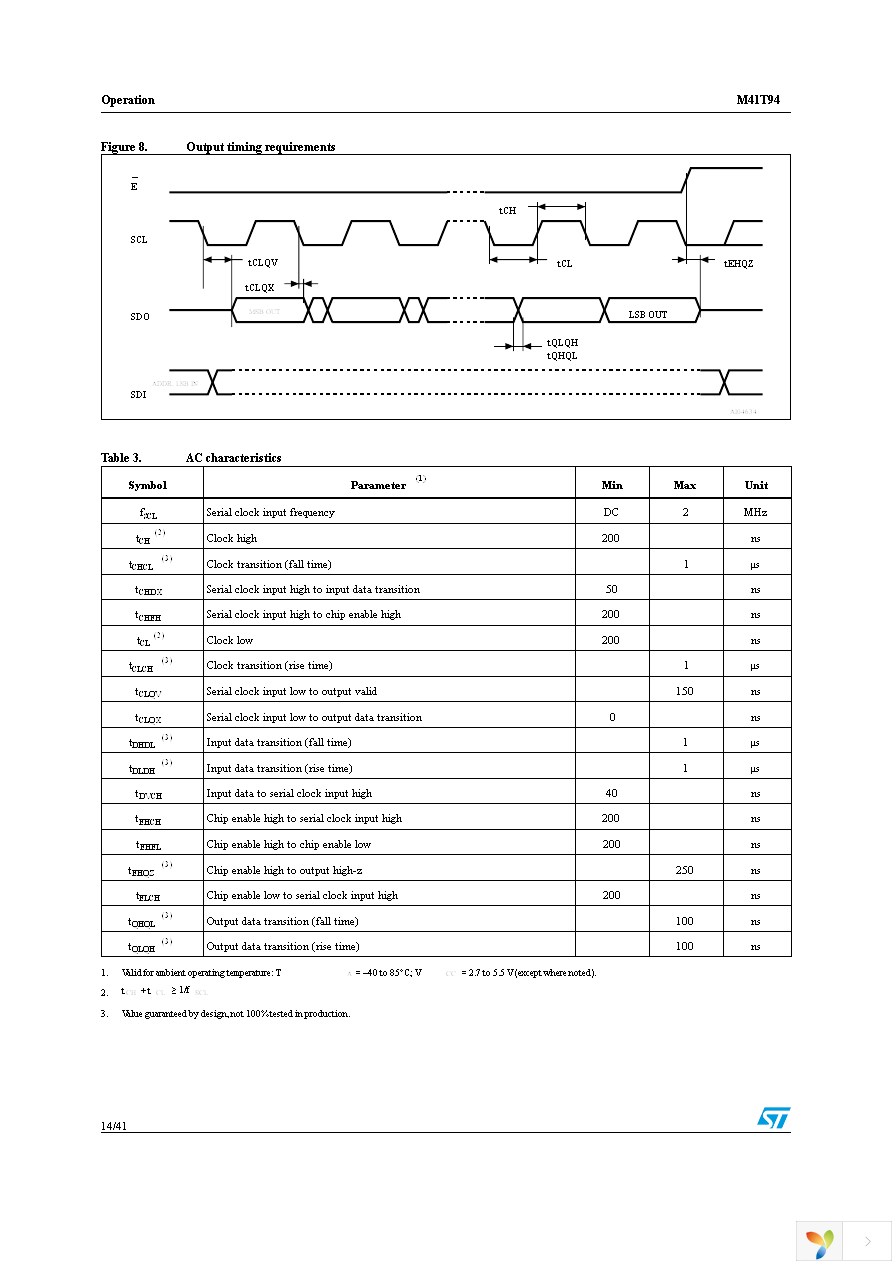 M41T94MQ6F Page 14