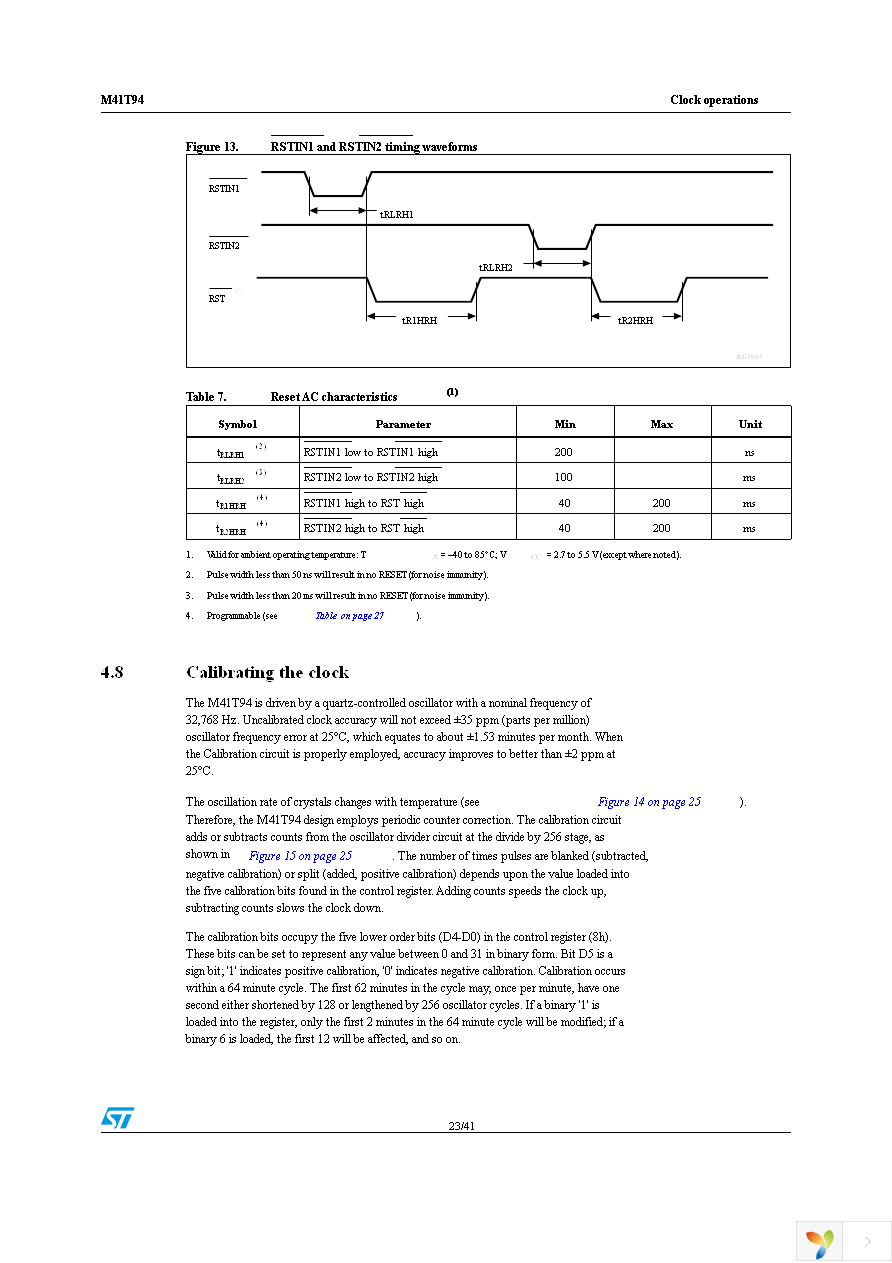 M41T94MQ6F Page 23