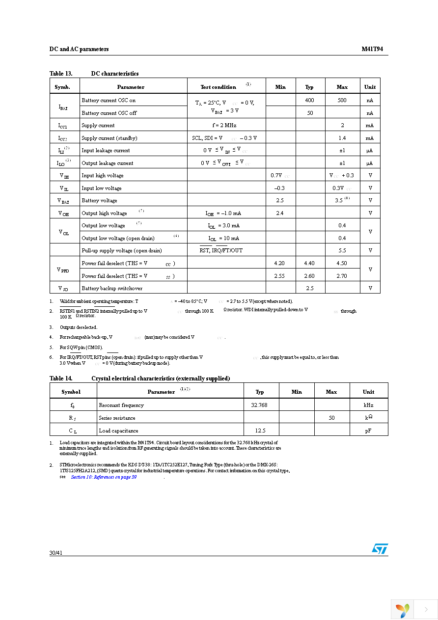 M41T94MQ6F Page 30