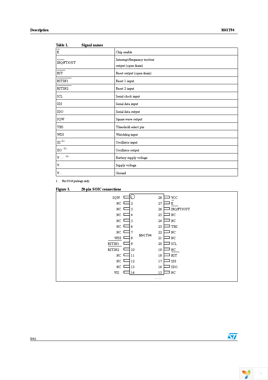 M41T94MQ6F Page 8