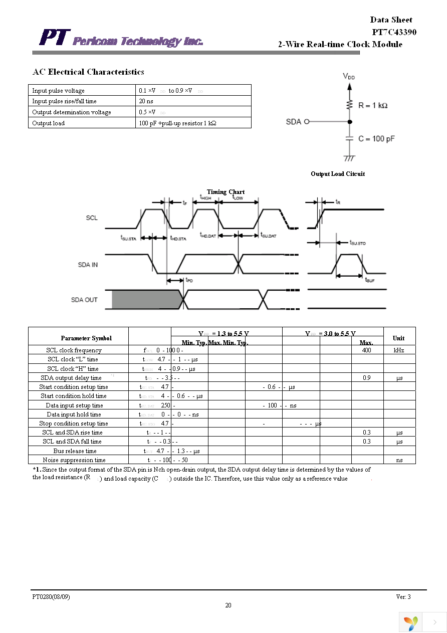 PT7C43390WEX Page 20