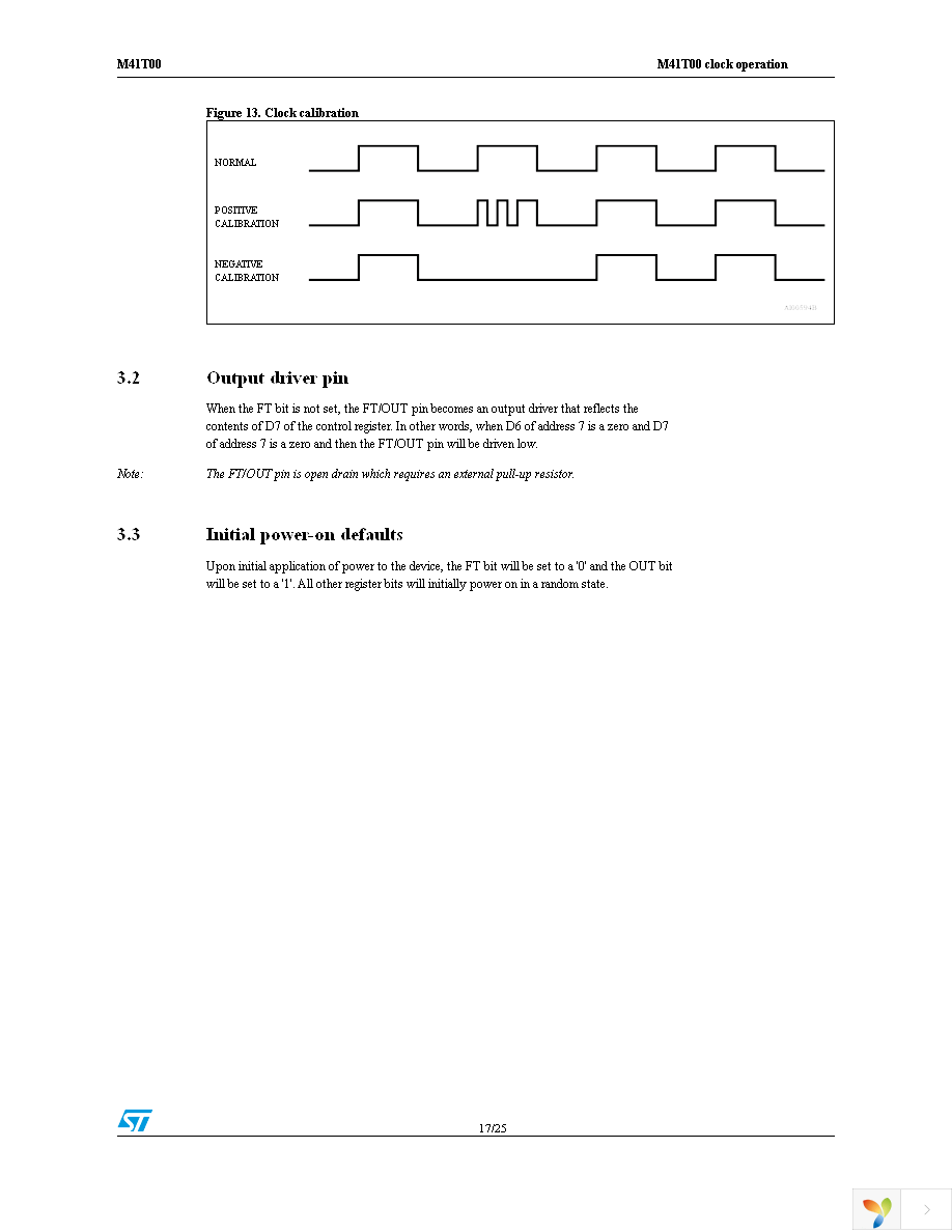 M41T00M6F Page 17