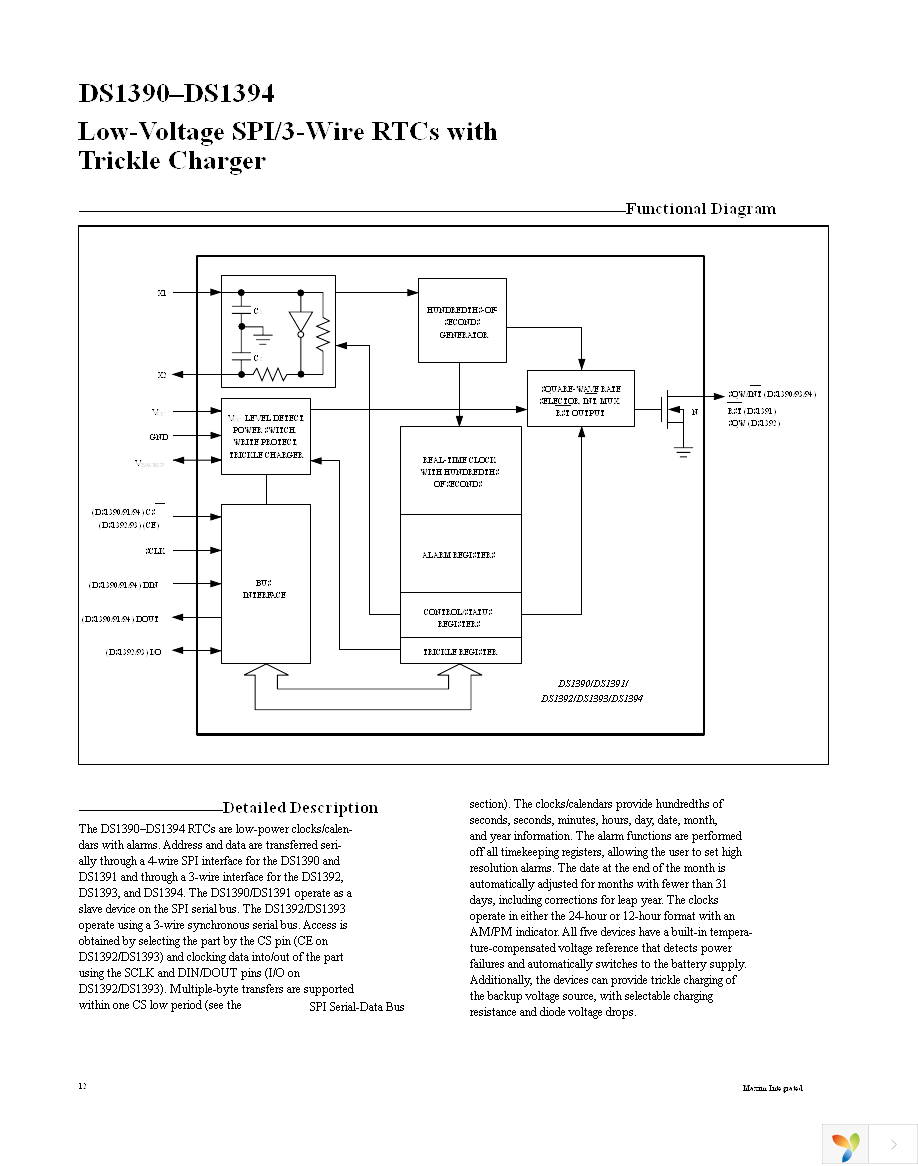 DS1394U-33+T&R Page 12