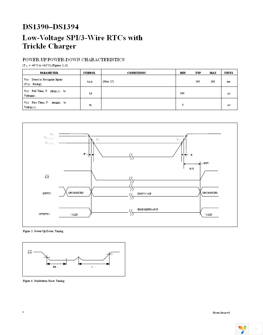 DS1394U-33+T&R Page 8