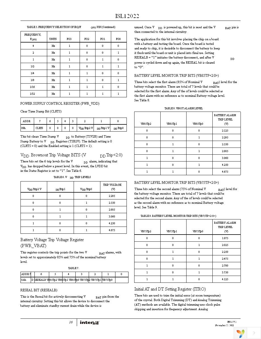 ISL12022IBZ-T7A Page 16