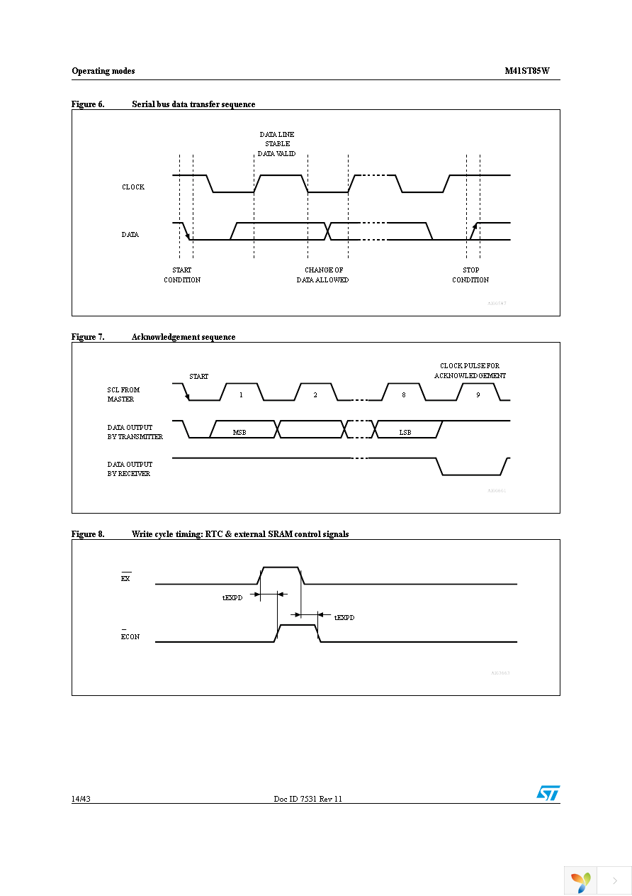 M41ST85WMX6TR Page 14