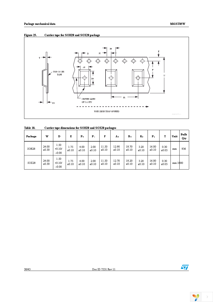 M41ST85WMX6TR Page 38